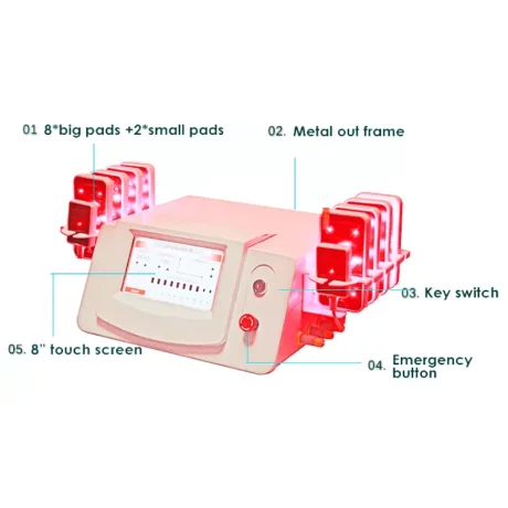 Lipolaser + RF+EMS, 400 W